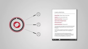 eTMF Connect Demo | Document Authoring and Collaboration