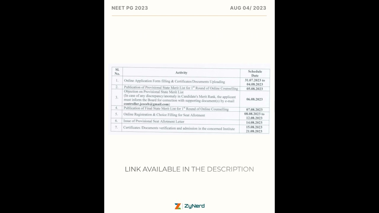 Jharkhand PG Medical Online registration Today till 04-08-2023 