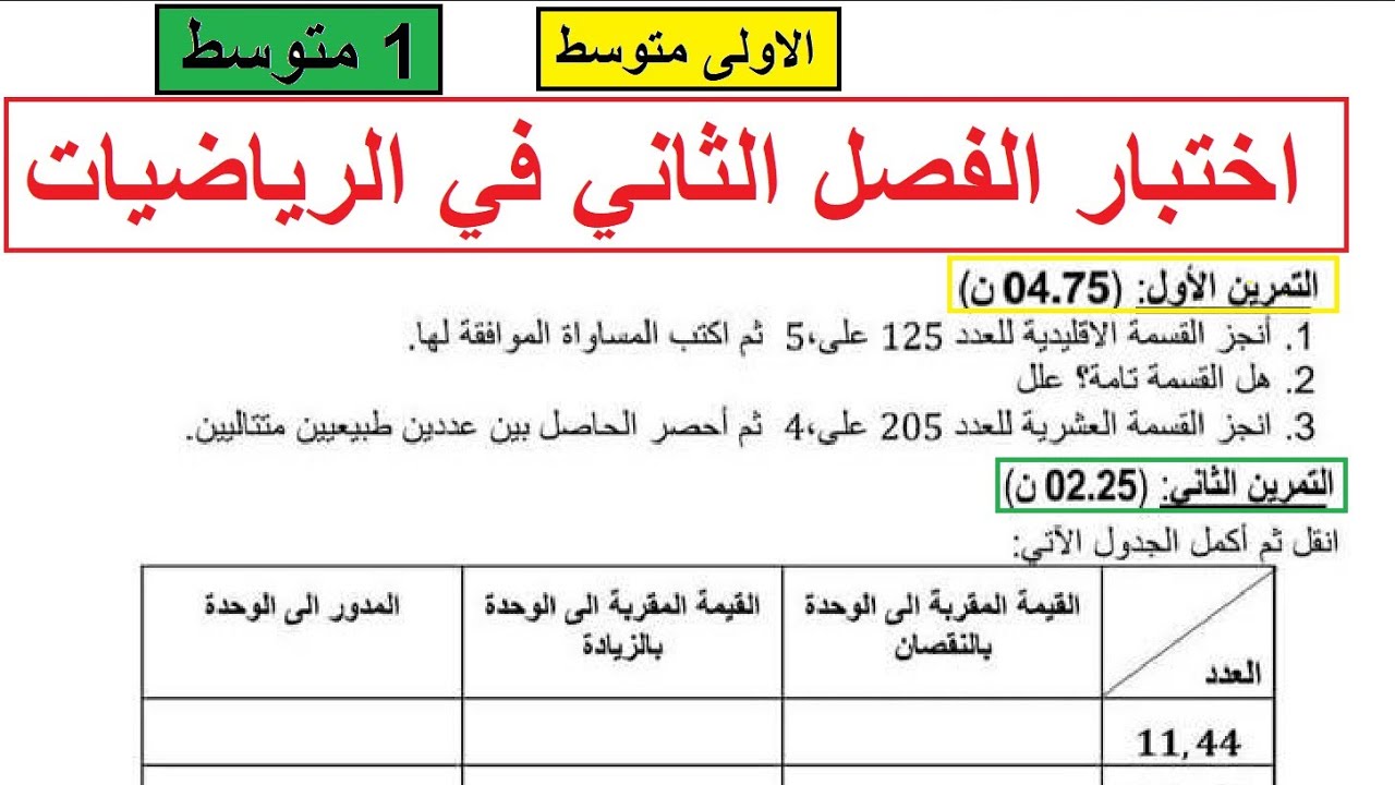 اختبار الفصل الثاني في الرياضيات 1 متوسط | مراجعة شاملة مع الحل النموذجي شاهد الفيديو قبل الاختبار 