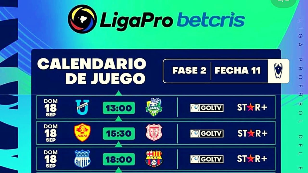 🔥⚽ CALENDARIO FECHA 11 LIGA PRO ECUADOR 2022 /FASE 2 YouTube