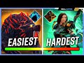 Every tank ranked from easy to hard in mythic