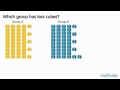 Understanding Numbers and Comparisons
