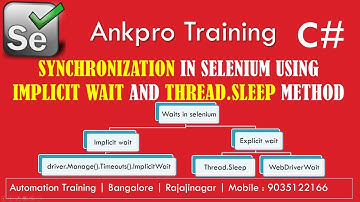 Selenium with C# 35 - Synchronization using Thread.Sleep and implicit wait explained in detail