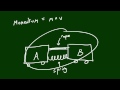 Conservation of Momentum Quiz
