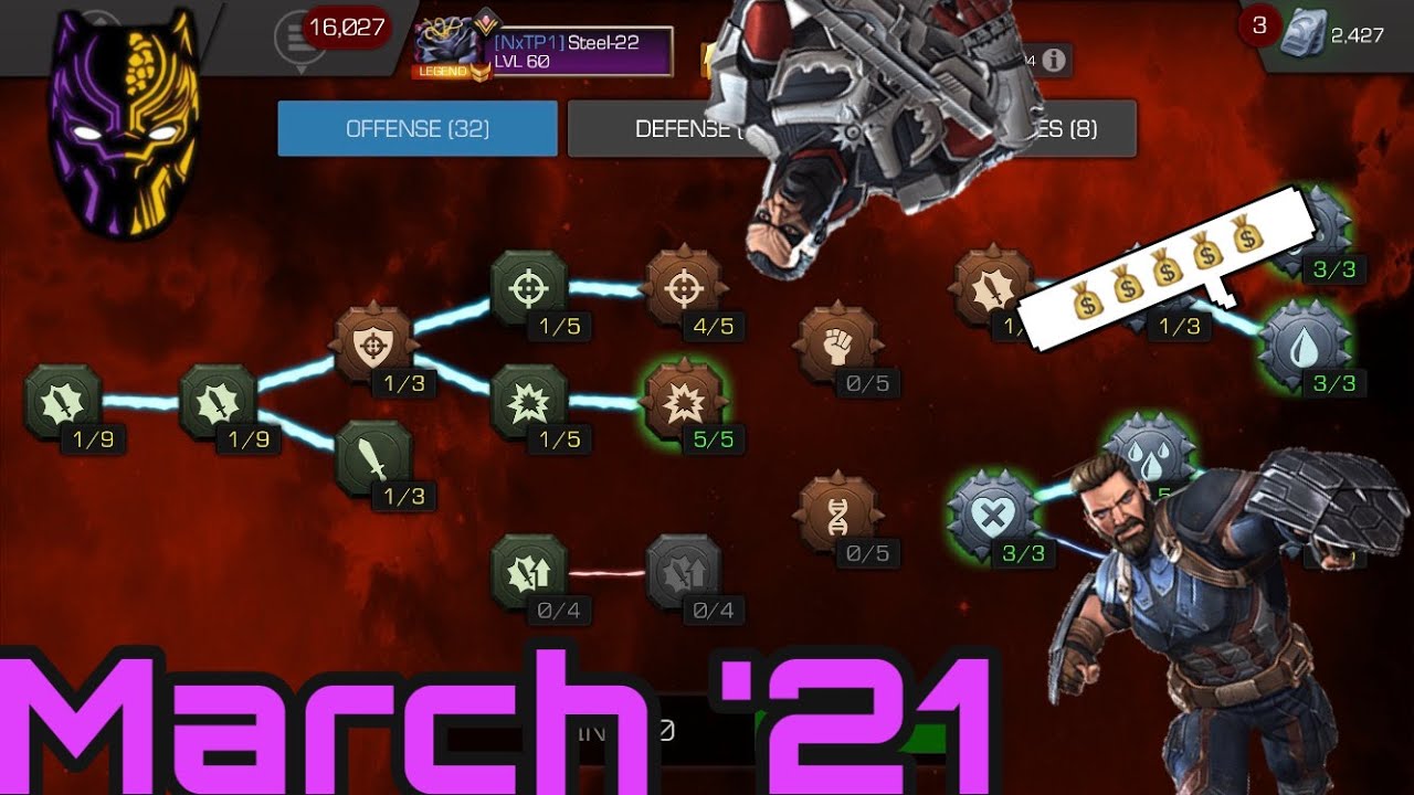 March Masteries and My Top 5 Most Valuable Masteries!!!