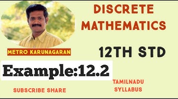 12th Std Maths Ex.12.1(Example 12.2) Verify closure commutative associative identity inverse for + z