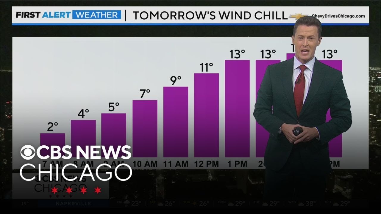 Dangerous wind chills Saturday morning for Chicago area - YouTube