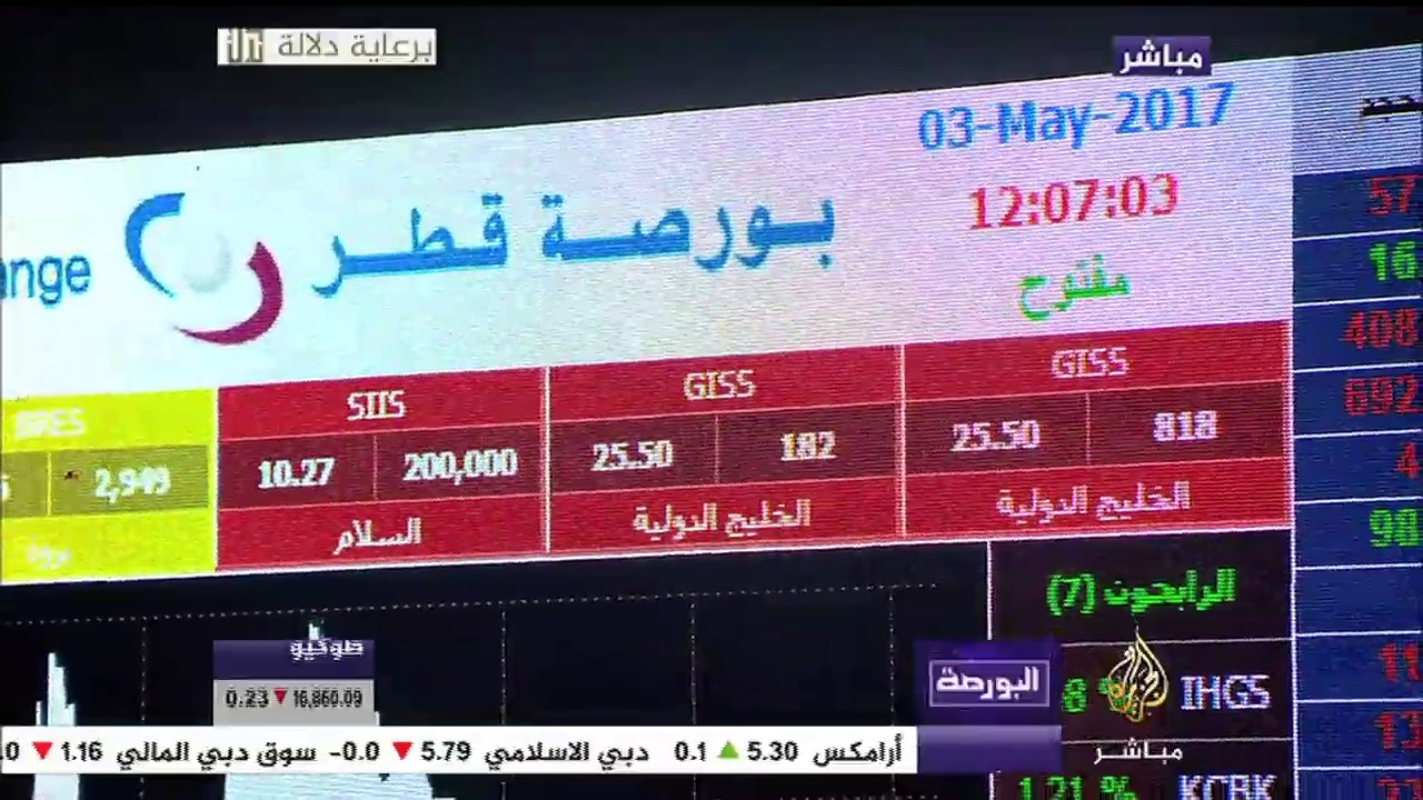 البورصة.. تنظيم رحلات الحج في الأردن