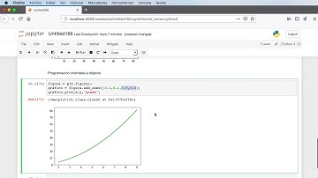 Crear gráficos con matplotlib y python