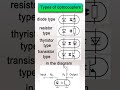 Learn These 4 Optocoupler Types Fast!