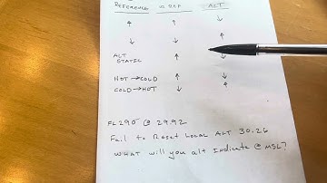 Passed with 97%. At start of test Brain Dump your IFR Instrument Written Test Memory Sheet