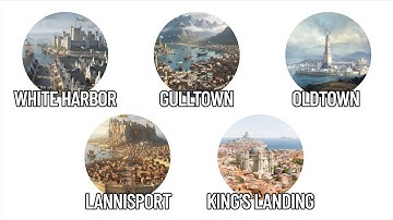 Every Major Citiy of Westeros Explained | Game of Thrones & ASOIAF Lore