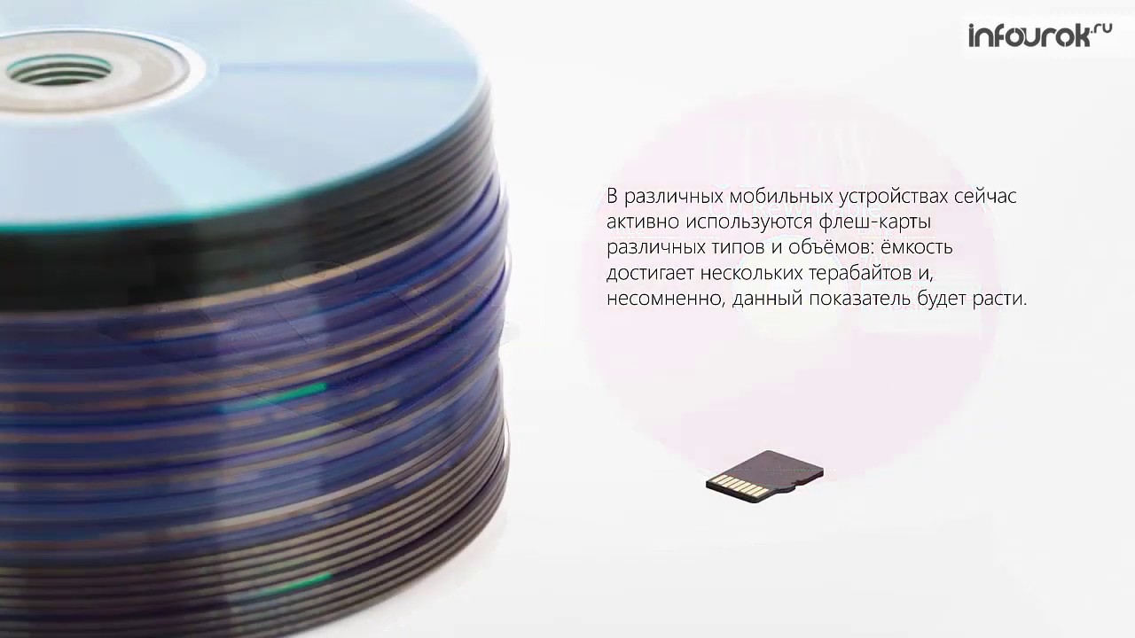 03 Информация в памяти компьютера Информатика 6 класс #3 Инфоурок - YouTube