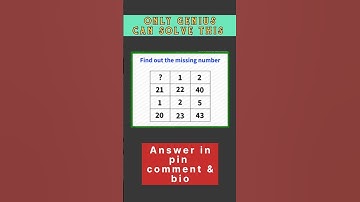 Can solve this puzzle | #Genius #Math #Puzzle | math #riddles #game