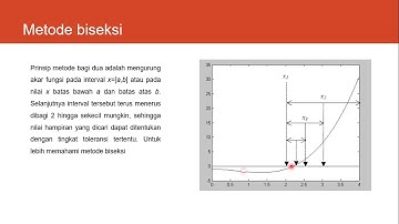 Solusi Persamaan non-linear-metode biseksi