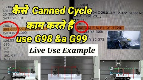 How Canned Cycle Work ? !! G98 & G99 Use !! cnc (vmc) Basics program  !!