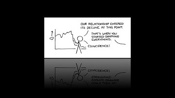 7.7 Notes - Normal Quantile Plots