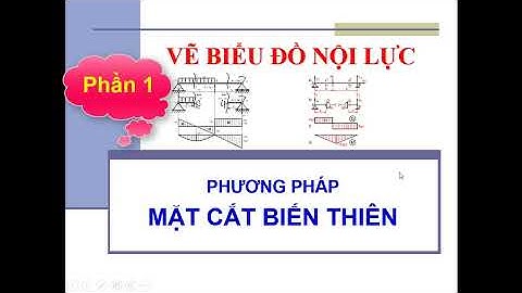 Chương 1. Bài tập VẼ BIỂU ĐỒ NỘI LỰC - SỨC BỀN VẬT LIỆU - CƠ ỨNG DỤNG - Phần 1