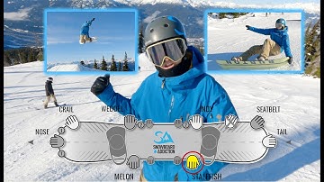 8 Most Common Snowboard Grabs