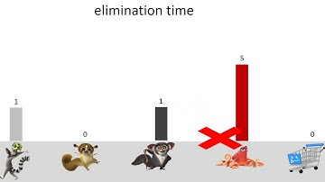 BIG CHARACTER  VOTING AGAIN EPISODE 106