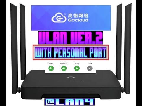 Newifi3 d2 GoCloud