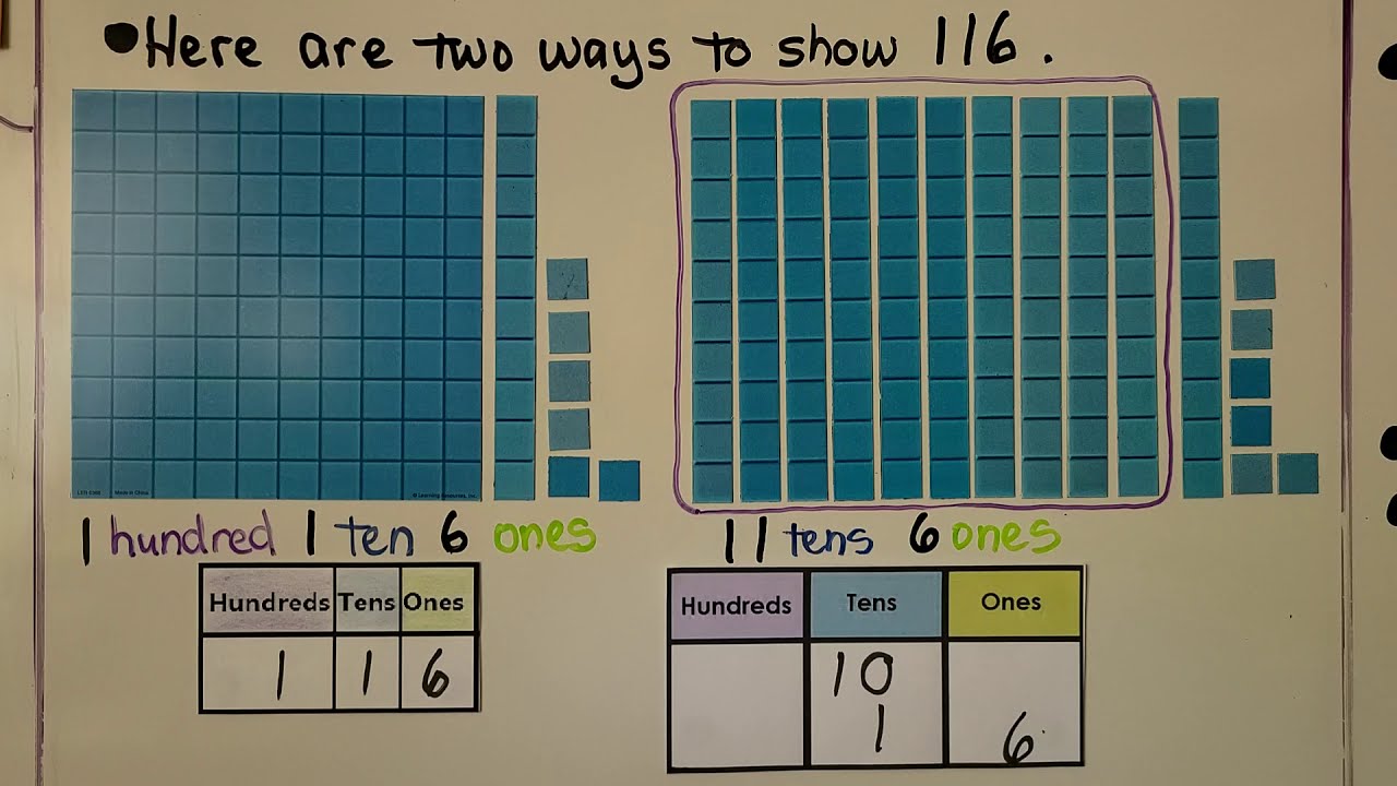 2nd-grade-math-2-8-different-ways-to-show-numbers-regrouping-youtube