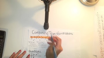 Lesson 5 : Horizontal Transformations and Transformations Combined