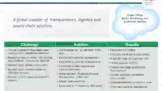 Leveraging Cloud-based Solutions to Drive Growth