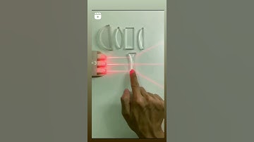convergence and divergence of light rays by different types of lenses