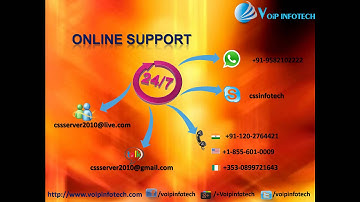 VoIP Billing