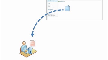 EPC Group - Document Library Question - Why Cant I Edit a File in a Library - SharePoint Firm
