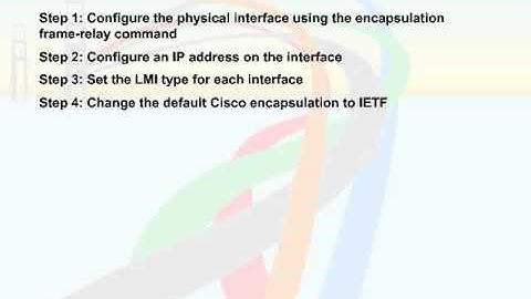 692   68  Fundamentals of Frame Relay   09  Steps to Configure Frame Relay