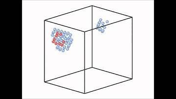 Scientific Reports : Mobility and coalescence of stacking fault tetrahedra in Cu