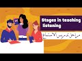 مراحل تدريس الاستماع مع حل التجميعات Stages In Teaching Listening الرخصة المهنية انجليزي 