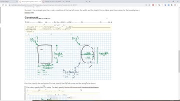 Java Graphical Application Programming , construct a Rectangle object on a Frame.