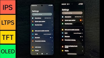 IPS vs AMOLED vs TFT vs OLED vs LTPO | Which is BEST for You ?? | ltps ips lcd vs ips lcd