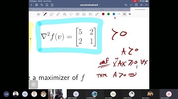 Unconstrained optimization part1: overview