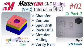 Mastercam Mill 2D Tutorial -  Facing || Drill II Circular Mill || Contour ||Chamfer | 2D Programming