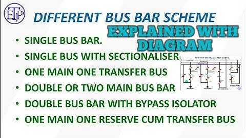All bus bar schemes in substation|Busbar system in substation|Power system|Typical bus configuration