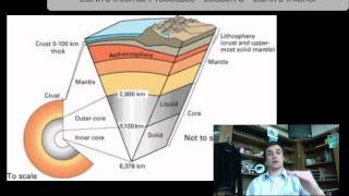 Int Sci Unit 2 - Lesson 3 - Earth's Interior