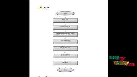A General Scalable and Elastic Content-based Publish/Subscribe Service
