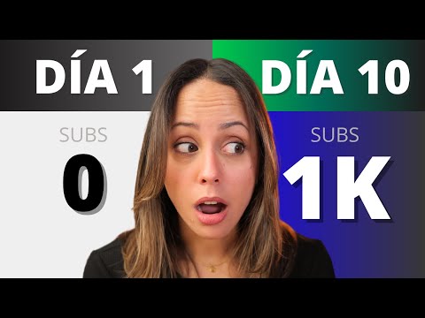 Si Tienes 0 Suscriptores en YouTube ¡Haz Esto Primero! (2024)