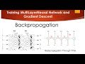 Tutorial 5- How to train MultiLayer Neural Network and Gradient Descent