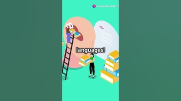 Top 5 Facts About C Language You Didn