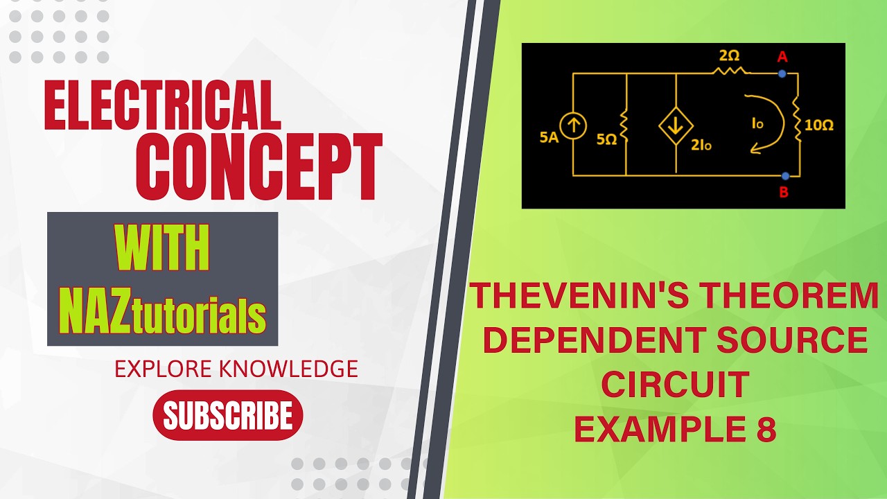 THEVENIN'S THEOREM DEPENDENT SOURCE CIRCUIT SOLUTION EX8#dccircuits # ...