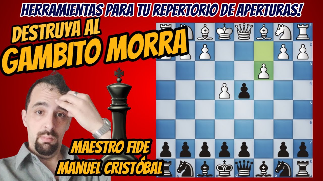 El GAMBITO MORRA da problemas? ❘ Receta para jugadores de DEFENSA SICILIANA!