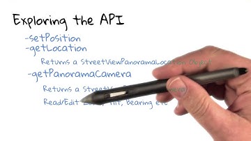 Exploring the API