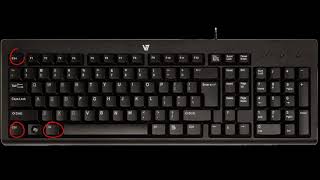 Why do we use CTRL+ALT+DELETE ????