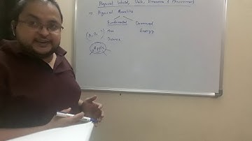 Class 11 - Chapter 1 - Physical World, Units, Dimensions & Measurements - video 2