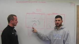 Ivy Invert Offense